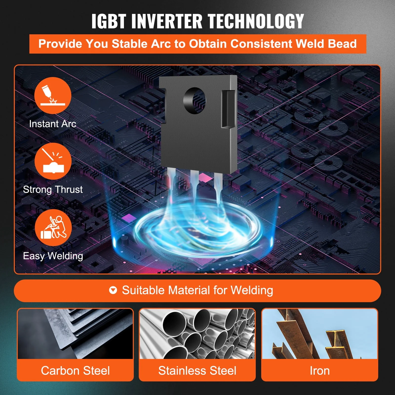 VEVOR MIG Welder, 3 in 1 Welder Welding Machine, 270 Amp MIG TIG Arc Welder 110V 220V TIG Welder Lift ARC Welder Digital Display Combo Welding Machine MMA Stick IGBT DC Inverter Welder
