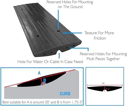 Pyle Car Driveway Adjustable Curb Ramps - 3 Pack Heavy Duty Rubber Threshold Ramp Kit Set - Also for Loading Dock, Garage, Sidewalk, Truck, Scooter, Bike, Motorcycle & Wheelchair Mobility - PCRBDR23