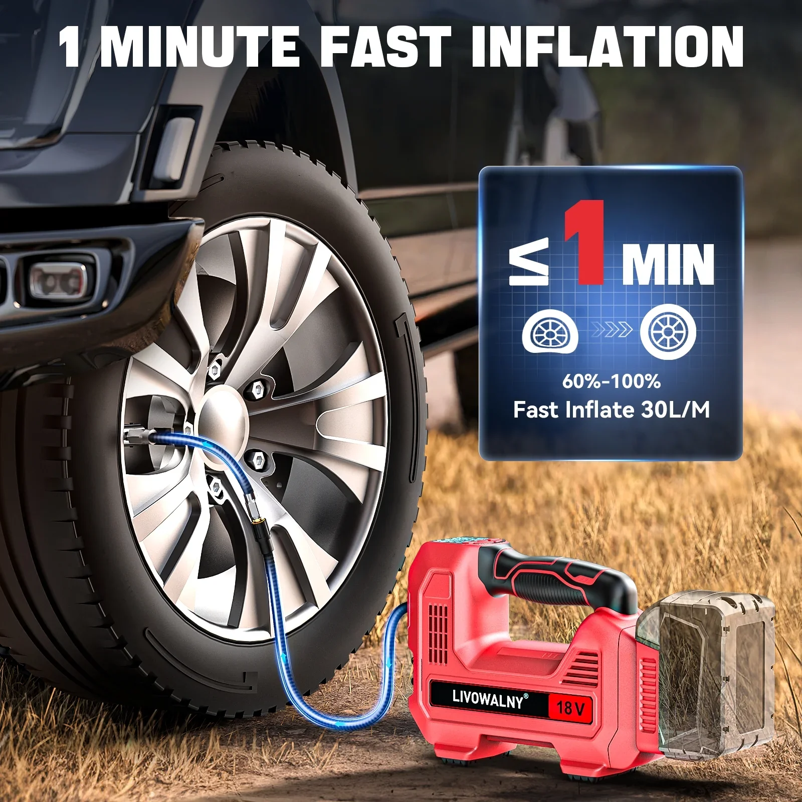 Cordless Digital Tire Inflator with LCD and Multiple Nozzles Tire Inflator for Milwaukee M18 Battery, Portable Air Compressor Auto Tire Pump(Tool Only, NO Battery)