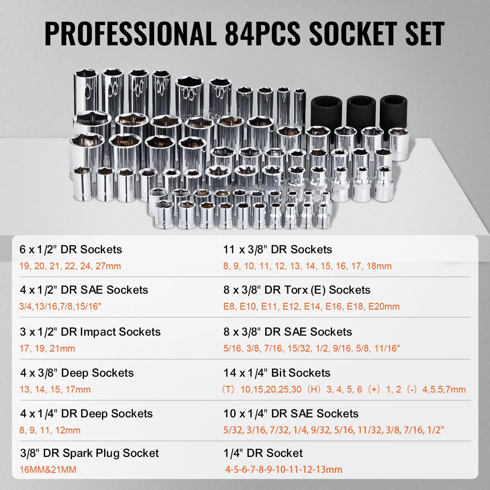 KFFKFF 121-Piece Mechanics Tool Set, 1/4" 3/8" 1/2" Drive Sockets, SAE and Metric Mechanic Tool Kit with Bits, Wrenches, Ratchet Handle, Accessories
