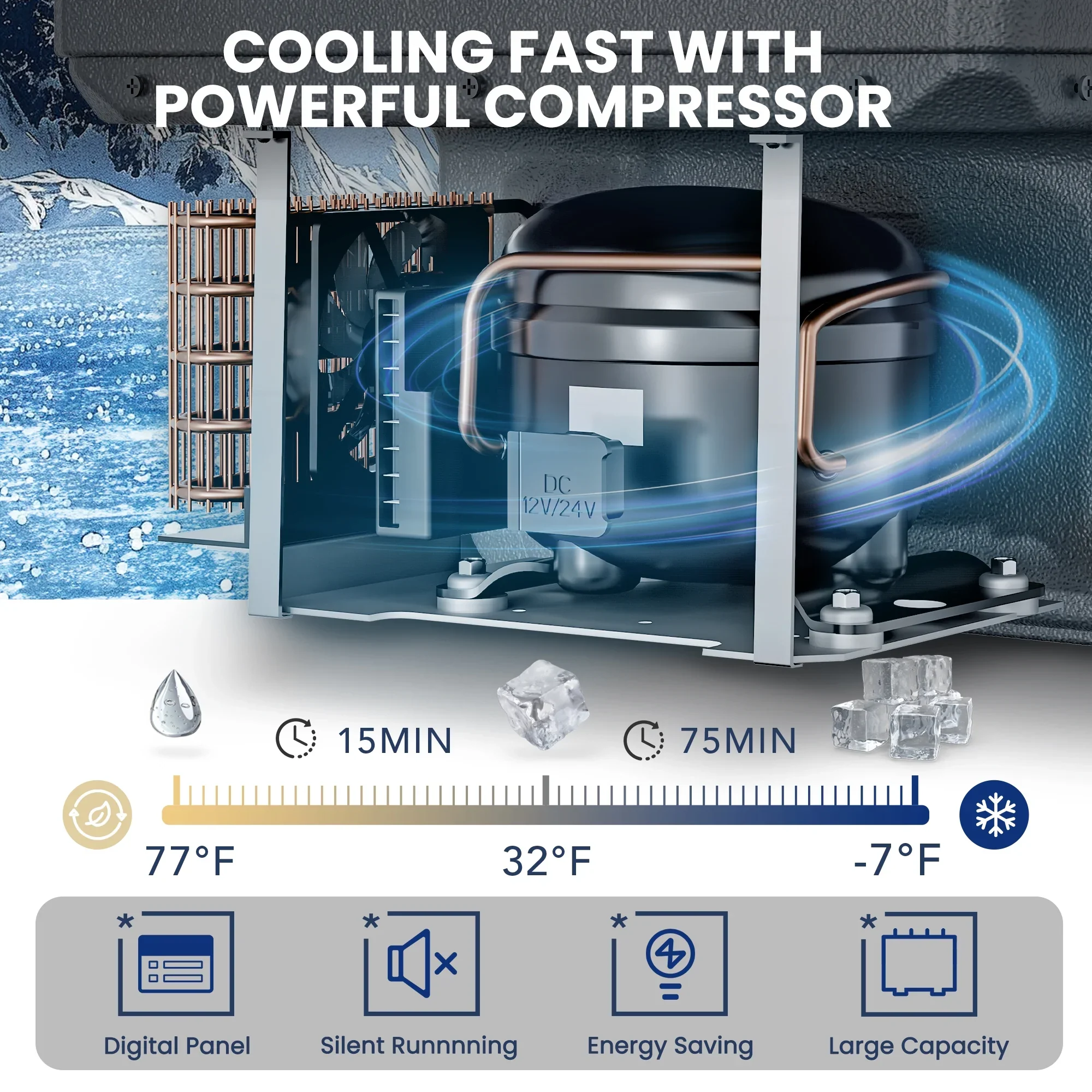 Simzlife 12 Volt Car Refrigerator 22 Quart Portable Fridge Freezer Compressor Cooler 12/24V DC 110~240 Volt AC for Truck Van RV Camper SUV Travel Camping Road Trips