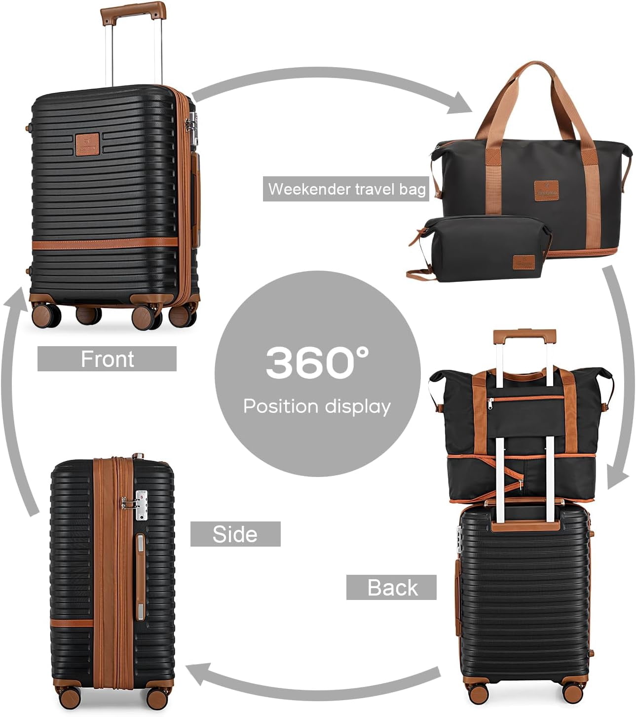 Joyway - 5-Piece Luggage Sets ABS Hardside Spinner Luggage -(Expandable Suitcase20"24")28-in Checked Luggage