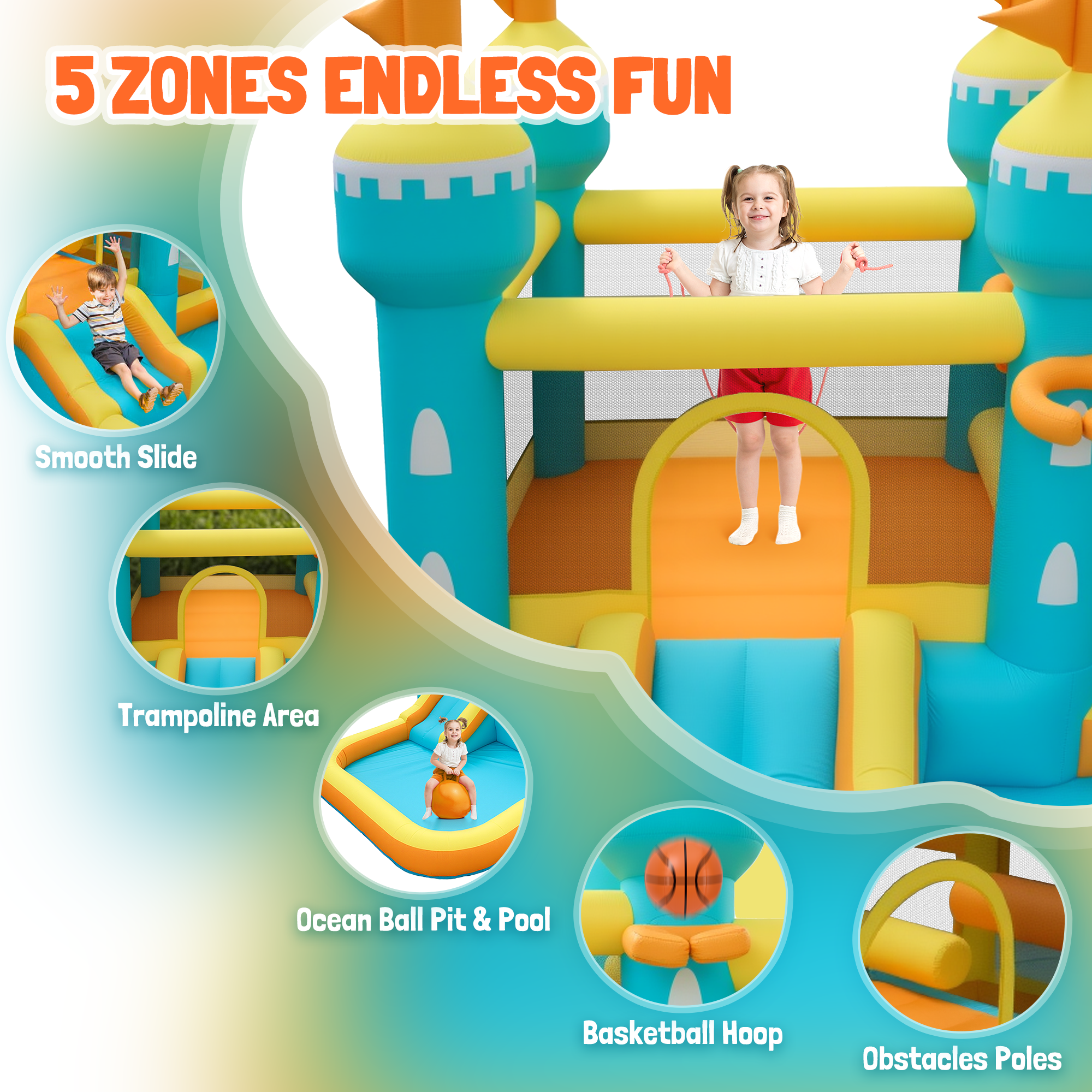 Entil Inflatable Bounce House with 5-in-1 Play Zones, Inflatable Castle Gift with Slide & Pool, FCC & CPC Certified, Blue/Yellow