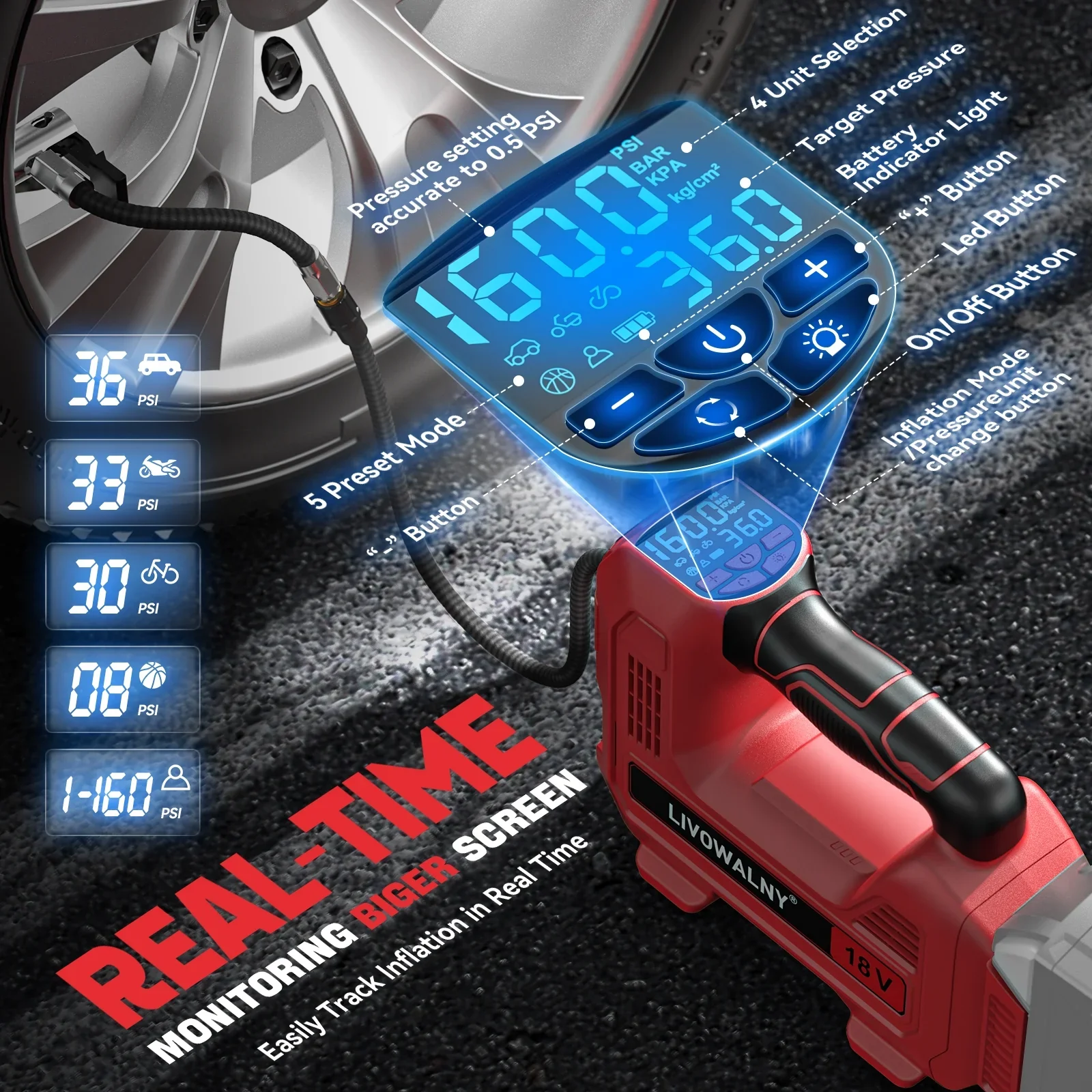 Cordless Digital Tire Inflator with LCD and Multiple Nozzles Tire Inflator for Milwaukee M18 Battery, Portable Air Compressor Auto Tire Pump(Tool Only, NO Battery)
