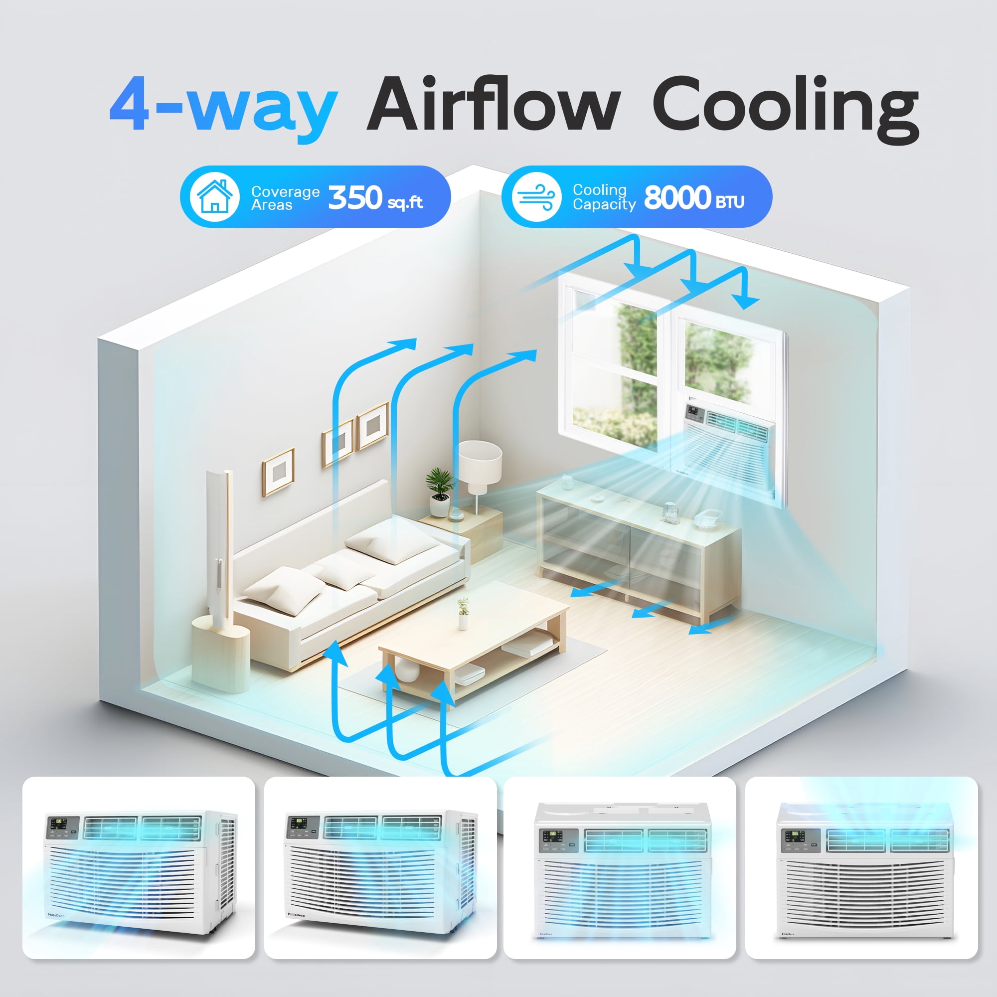 PhiloDeco 8000 BTU Window Air Conditioner, Cools up to 350 Sq. ft, 3 Fan Speeds and 4 Modes, Intelligent, LED Display Screen, with Remote Control