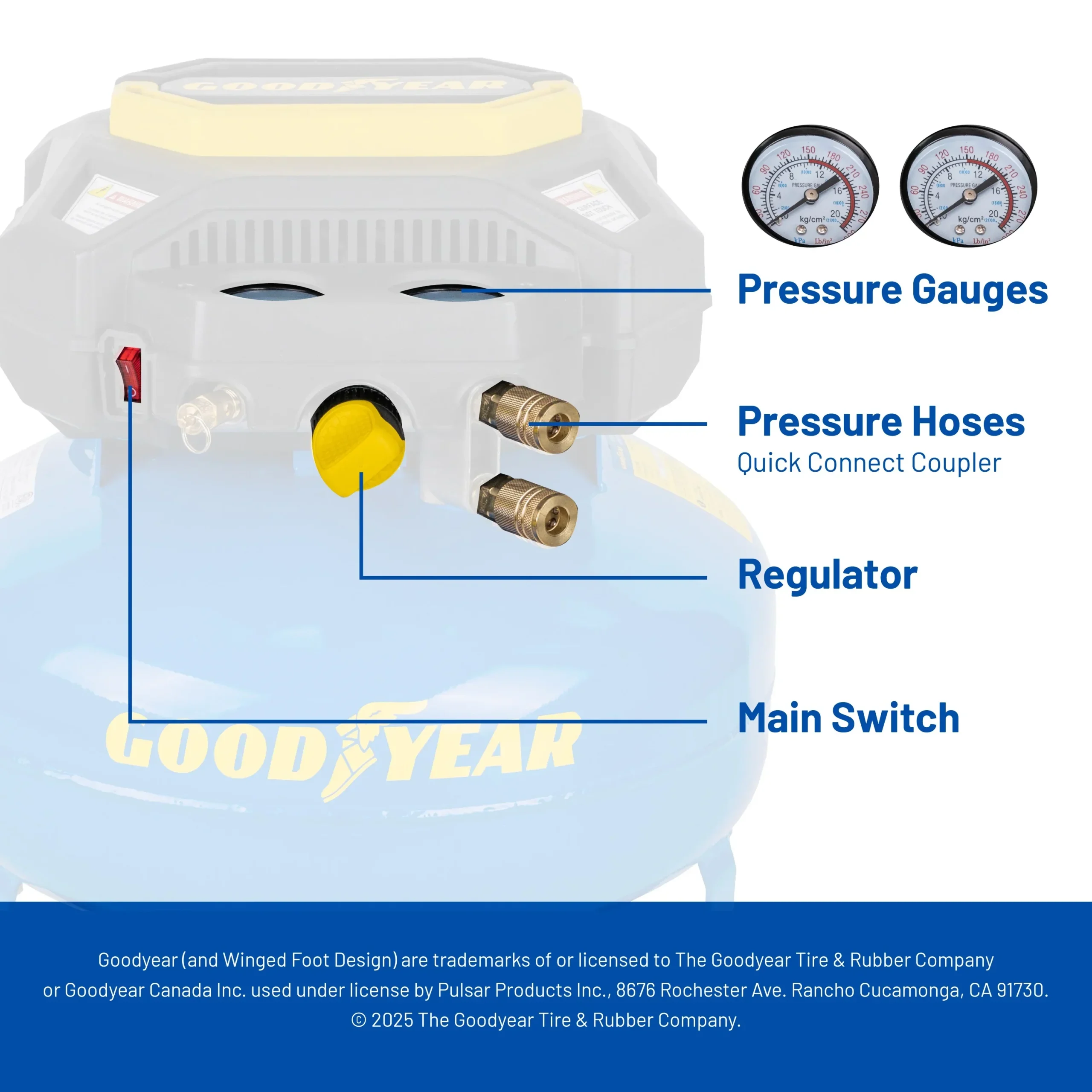 Goodyear 6 Gallon 150 PSI Oil Free Electric Pancake Air Compressor