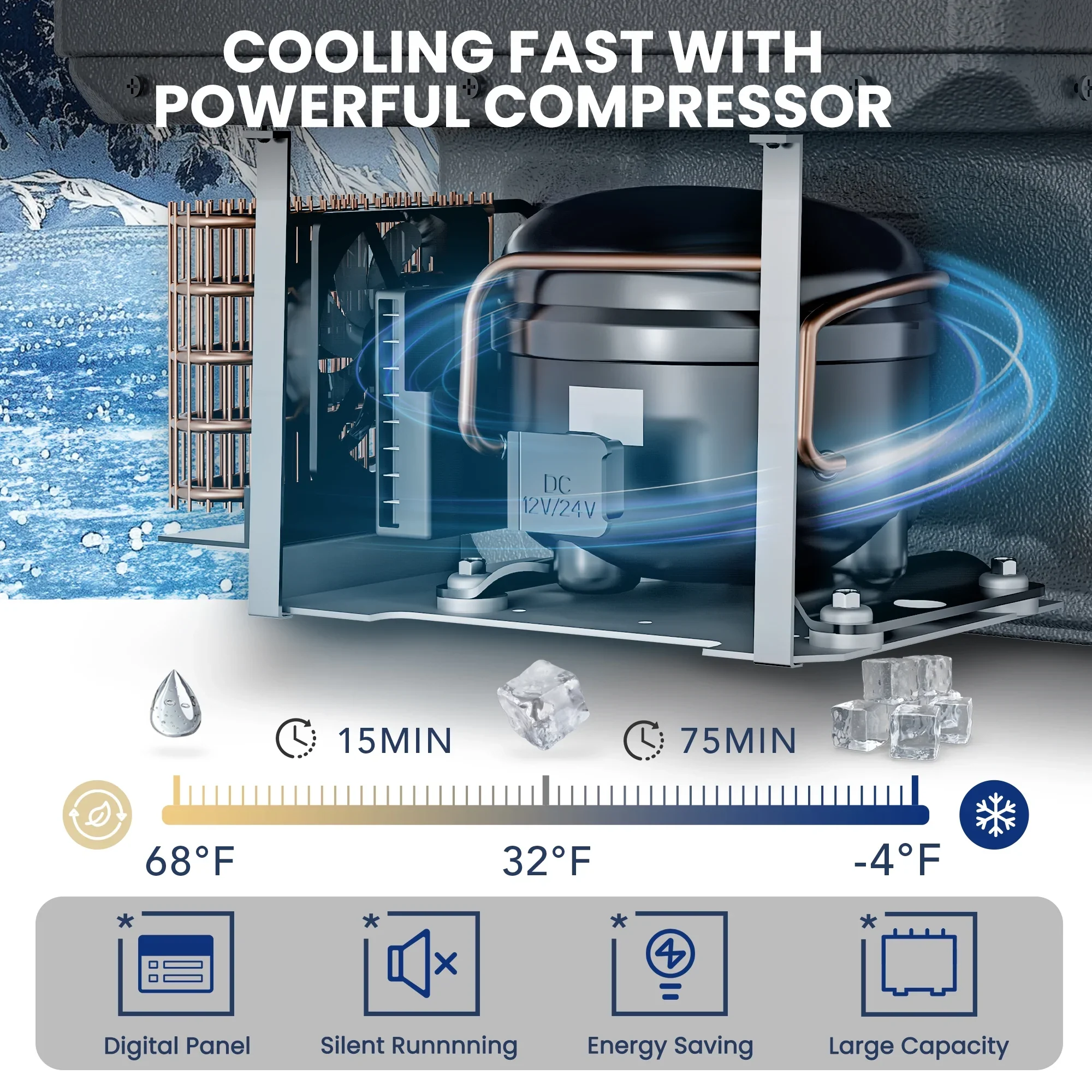 Simzlife 12 Volt Car Refrigerator 22 Quart Portable Fridge Freezer Compressor Cooler 12/24V DC 110~240 Volt AC for Truck Van RV Camper SUV Travel Camping Road Trips