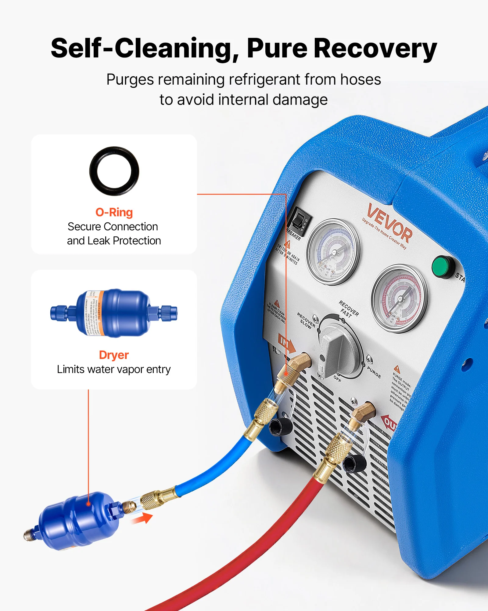 VEVOR Portable Refrigerant Recovery Machine, 1 HP 120V 60Hz Dual Cylinder AC Recovery Machine, 1750 RPM Recycling Unit HVAC
