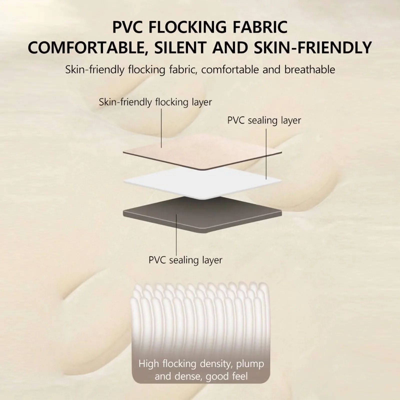 Car Inflatable Mattress For Tesla Model Y Juniper 2021-2025 PVC Flocking Portable Foldable Travel Bed Outdoor Travel Camping Air Mattress