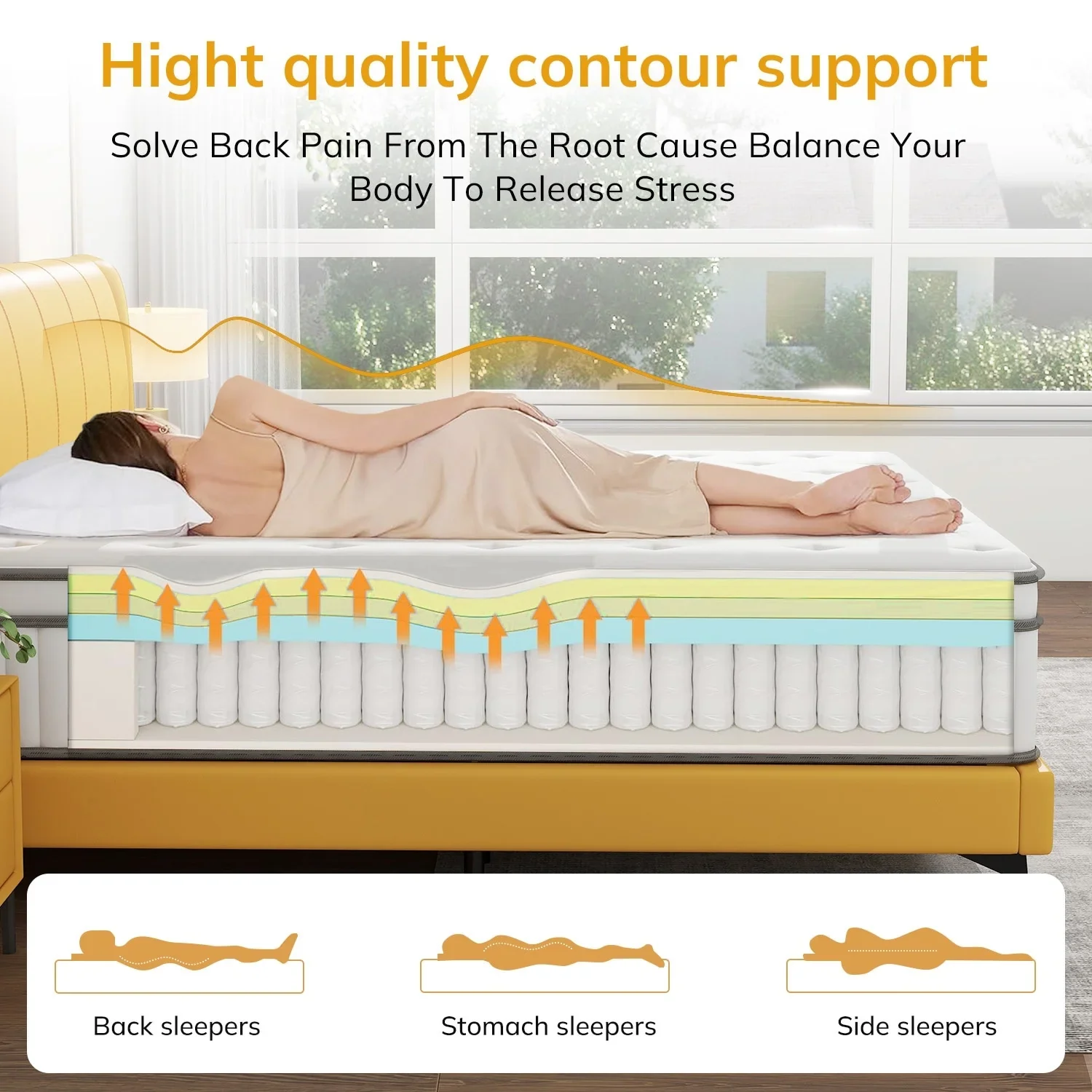 iululu 12 Inch Hybrid Full Mattress,Memory Foam Hybrid 12 Inch Full Size Springs Mattresses, Medium Feel Mattress for Pressure Relief Full