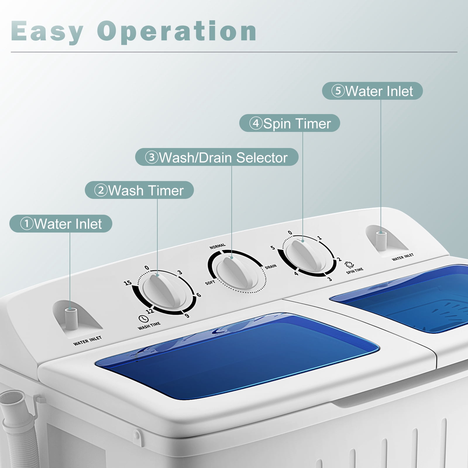 Costway Portable Mini Compact Twin Tub Washing Machine Washer Spin Dryer 20lb