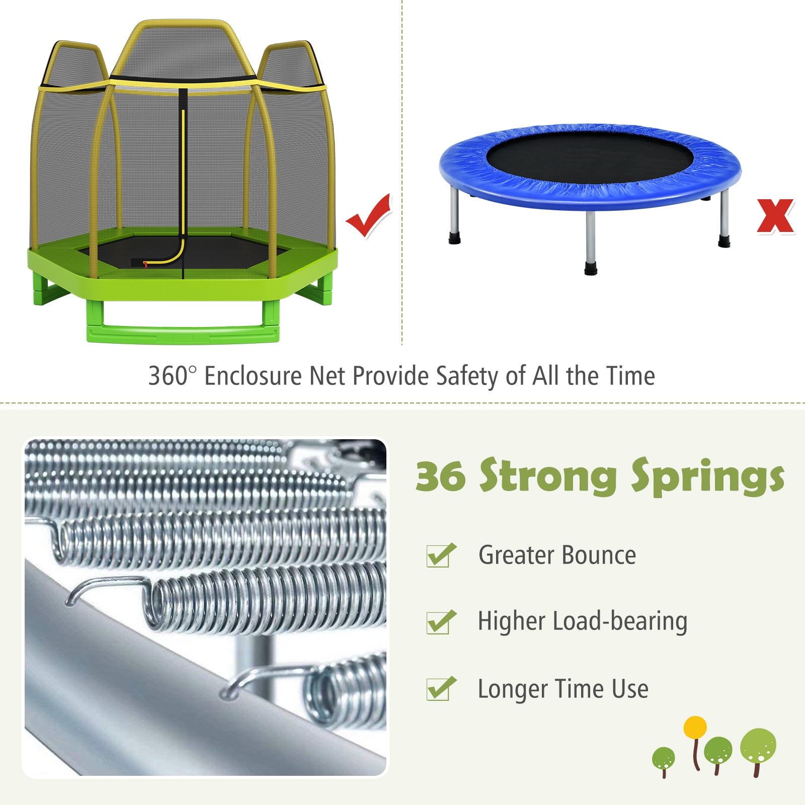 Patiojoy 7ft Kids Trampoline Round Bounce Jumping Bed with Safety Enclosure Net