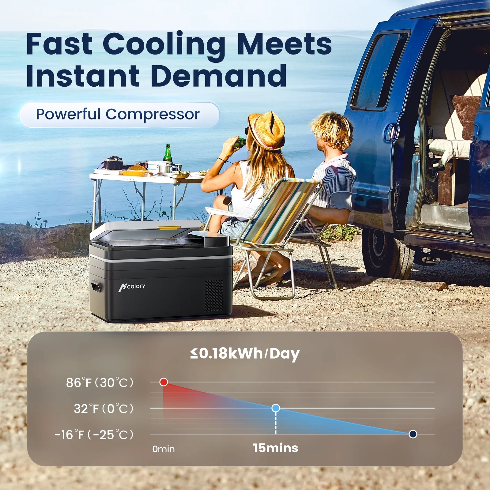 Hcalory 21L Car Refrigerator, 22 Qt Portable Freezer with Compressor, 12/24V DC & 110-240V AC Electric Cooler, -4-H-68-H Cooling Range for Car Truck RV Camping and Home Use, Black