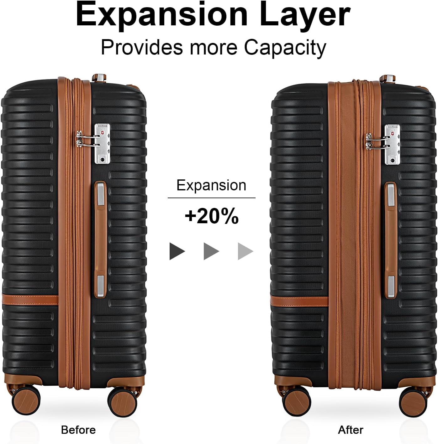 Joyway - 5-Piece Luggage Sets ABS Hardside Spinner Luggage -(Expandable Suitcase20"24")28-in Checked Luggage