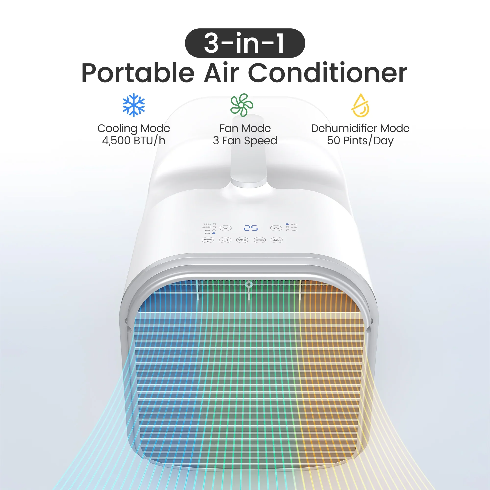 Waykar 4500BTU Portable Air Conditioner for Tent, Camping, RV, 130 Sq. Ft., Low Noise, Remote Control