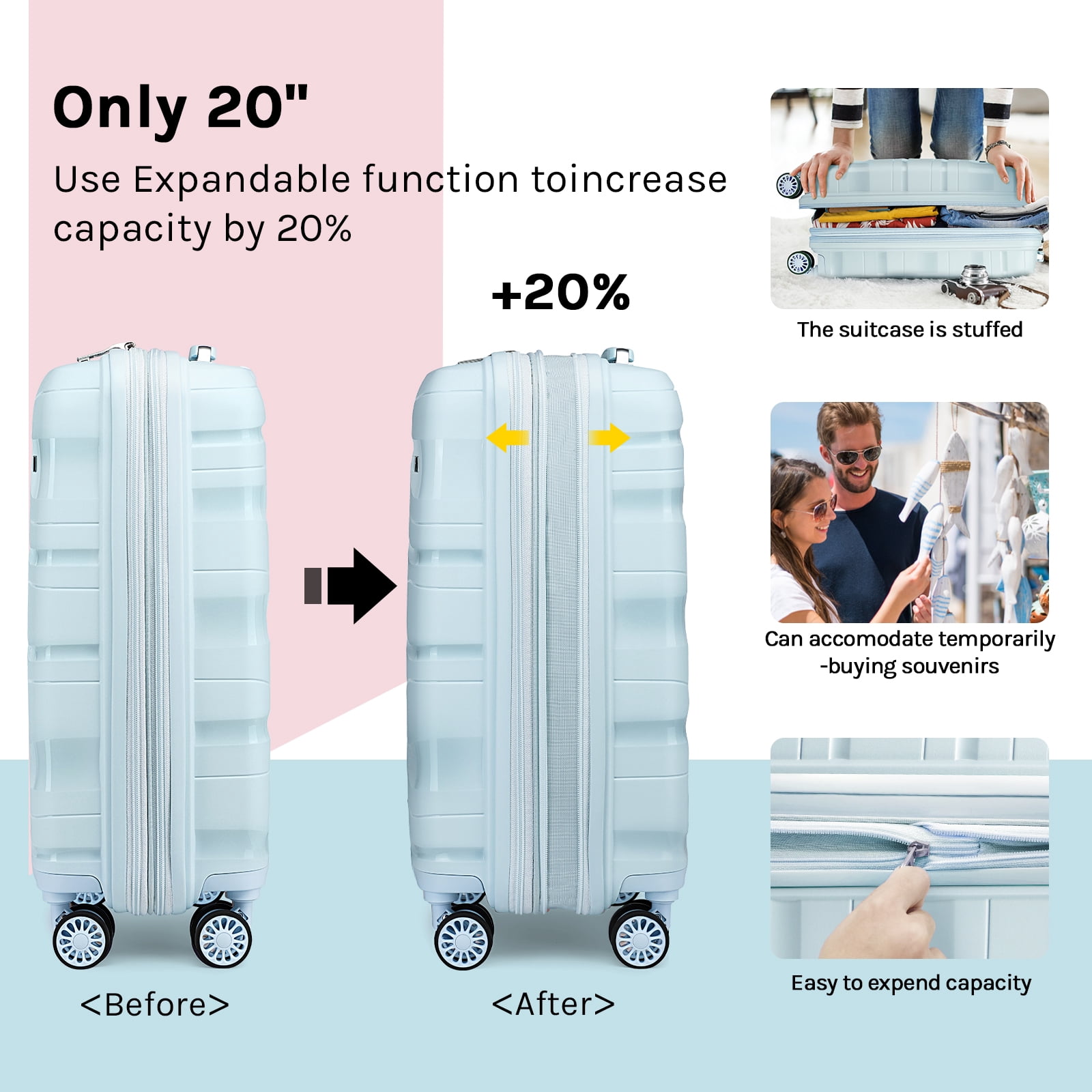 Joyway - 5-Piece Luggage Set PP Hardshell Spinner Suitcase with TSA Lock - (Expandable Carry-On 20 Inch) (24 Inch 28 Inch) for School, Travel, Weekend