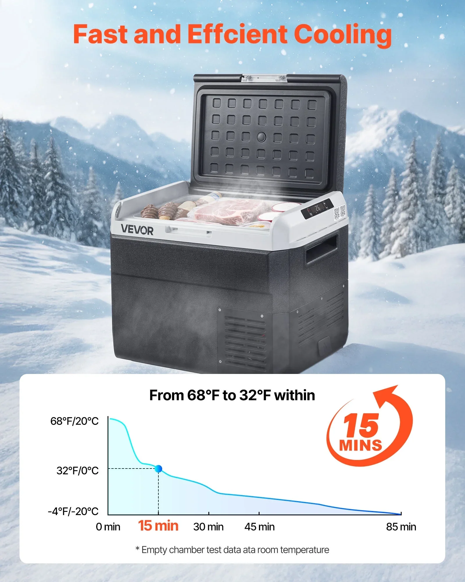 VEVOR 12 Volt Car Refrigerator, 31.7QT/30L Car Fridge, Portable Electric Cooler with -4-H~68-H Adjustable Temperature, 12/24V DC and 100- 240V AC Compressor Freezer for Outdoor, Camping, Travel, RV
