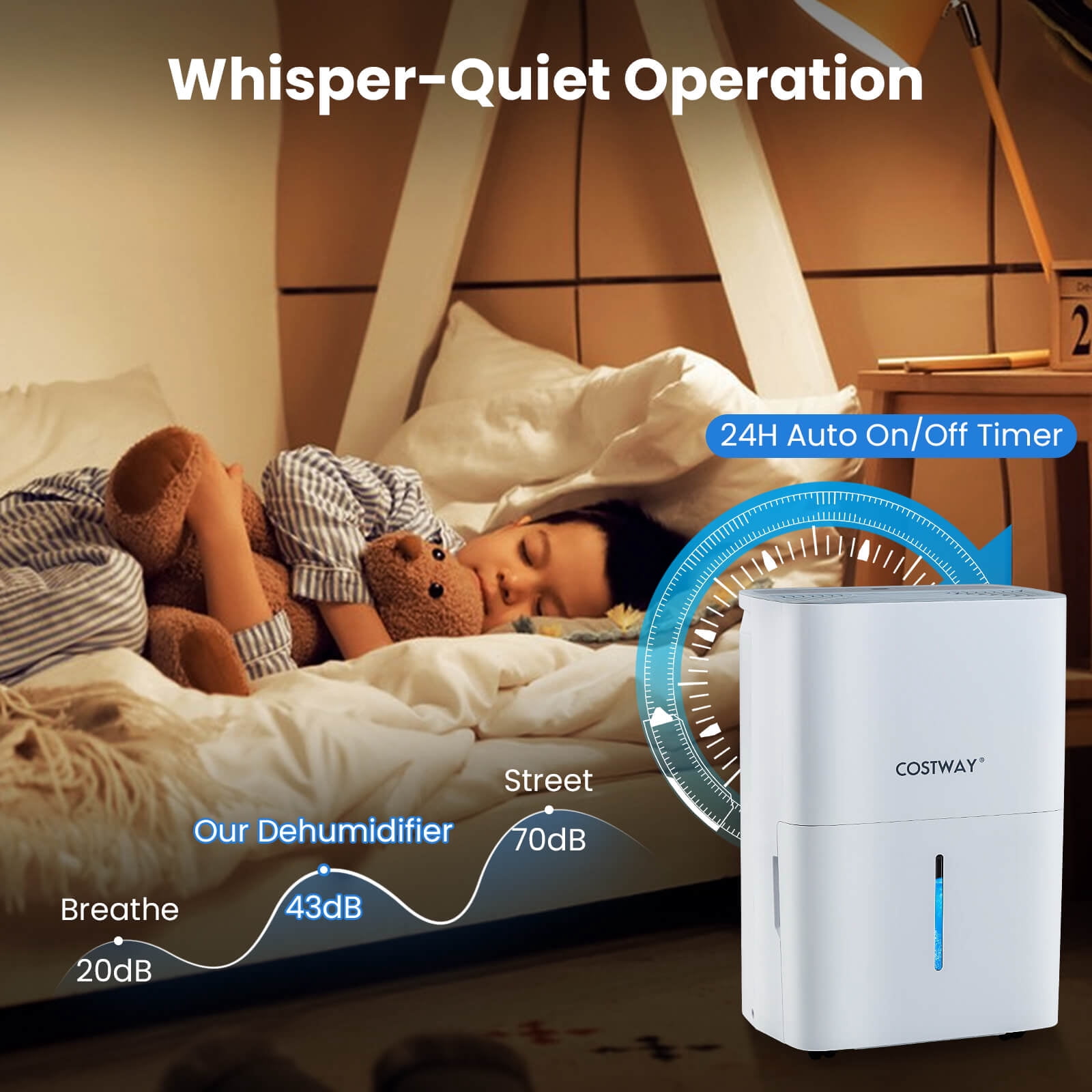 Costway 65 Pints Energy Star Dehumidifier with 2 Modes & 3 Fan Speeds 24-Hour Timer 5000 Sq. ft Coverage Area