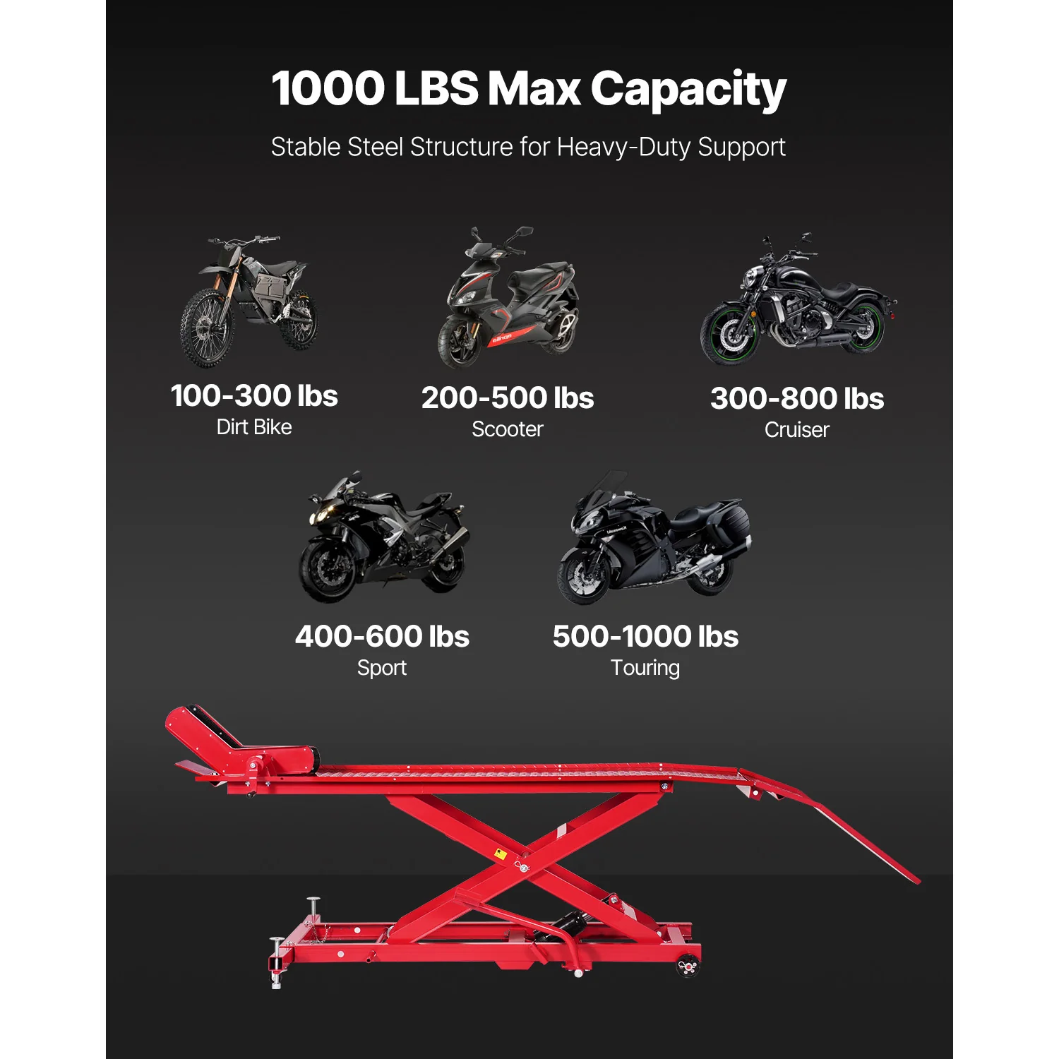 Motorcycle Lift Table, 453 kg Load Capacity, 360° flexible mobile Jack Stand, Height Adjustable From 21.8 to 79 cm, Heavy-duty Repair Stand