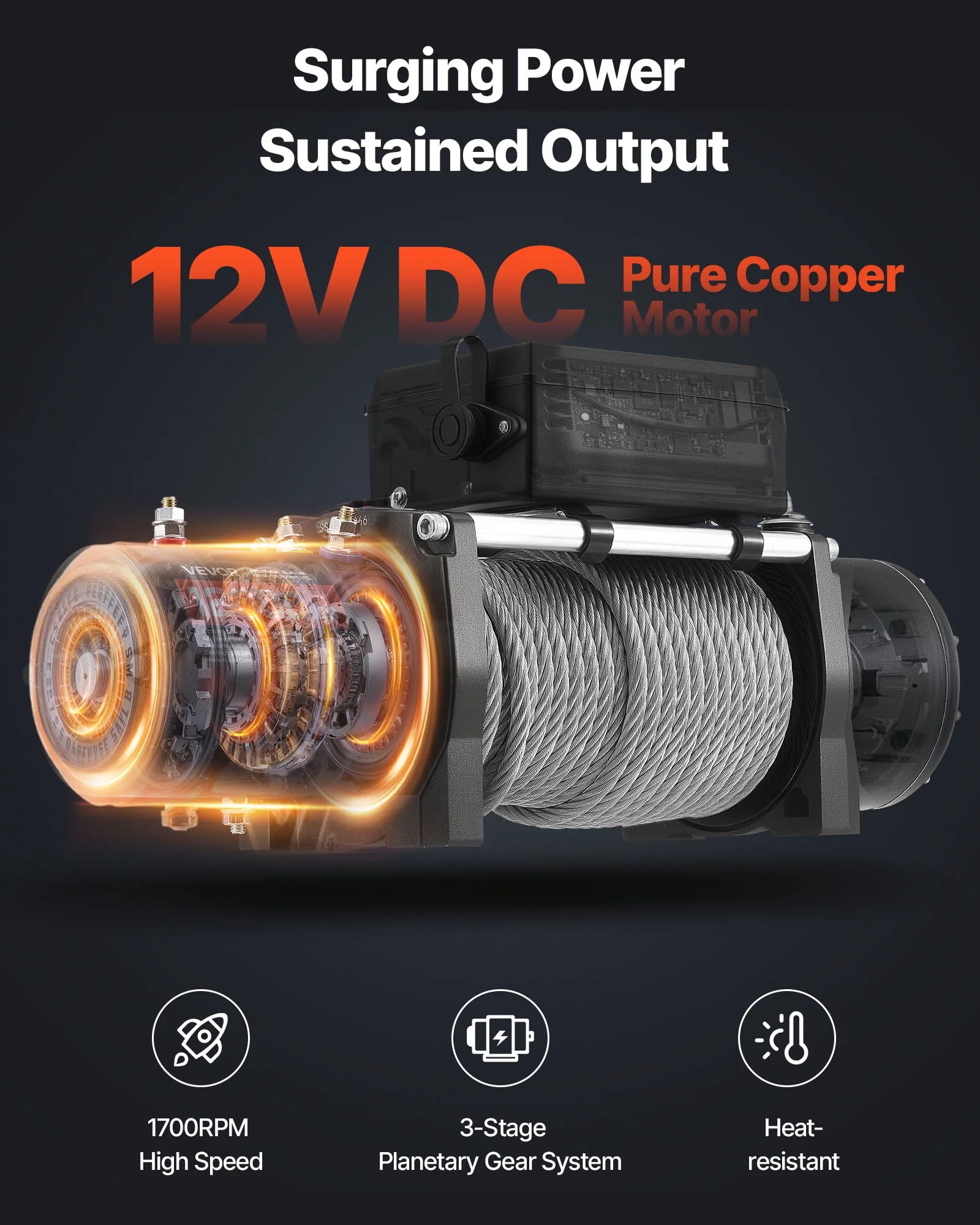 VEVOR Electric Winch, 12000 lbs Load Capacity, 12V DC Truck Winch with Φ0.36 in x 80 ft Steel Rope, Wireless & Wired Remote Control, IP55 Waterproof for Towing SUV Jeep Trailer Boat Off-Road Vehicle